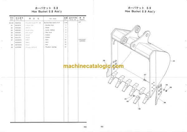 Hitachi UH081 Hydraulic Excavator Parts Catalog