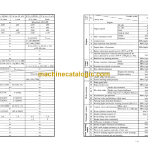 TCM L20-3,L27-3,L32-3,L35-3,L40-3,L50-3 Wheel Loader Inspection and Troubleshooting Manual