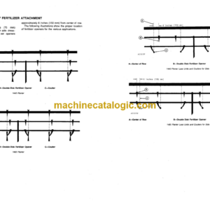 John Deere 1400 Series Zero-Till Planters Operator’s Manual (OMA33503)