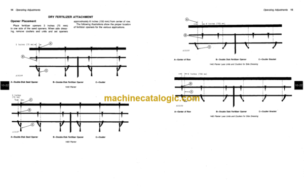 John Deere 1400 Series Zero-Till Planters Operator's Manual (OMA33503)