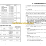 TCM L20-3,L27-3,L32-3,L35-3,L40-3,L50-3 Wheel Loader Inspection and Troubleshooting Manual