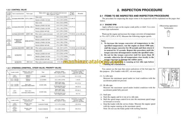 TCM L20-3,L27-3,L32-3,L35-3,L40-3,L50-3 Wheel Loader Inspection and Troubleshooting Manual