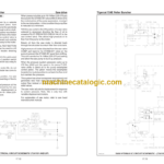 Tigercat 724E Feller Buncher Service Manual (7241001 - 7243100)