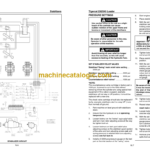 Tigercat 230 Loader Service Manual (2300101 - 2300499)