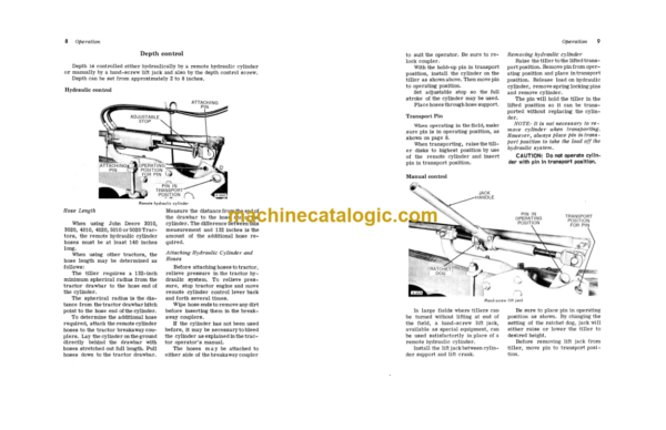 John Deere F850H Series Disk Tillers Operator's Manual (OMA15870)