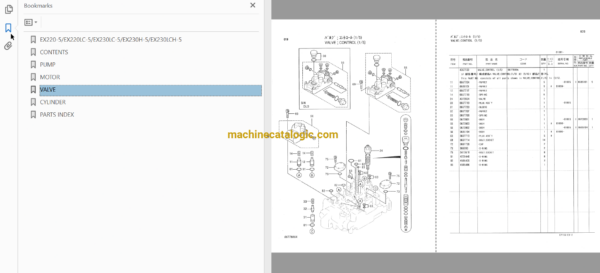 Hitachi EX220-5,EX230H-5,EX230K-5,EX220LC-5,EX230LCH-5,EX230LCK-5 Excavator Full Parts Catalog