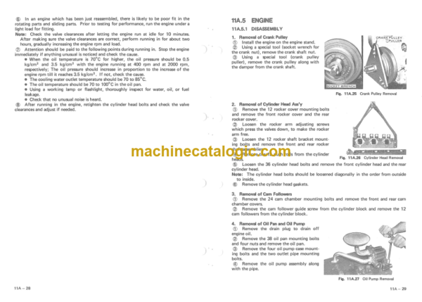 TCM Model 850, 850-2, 860, 860-2, 870, 870-2 Wheel Loader Shop manual