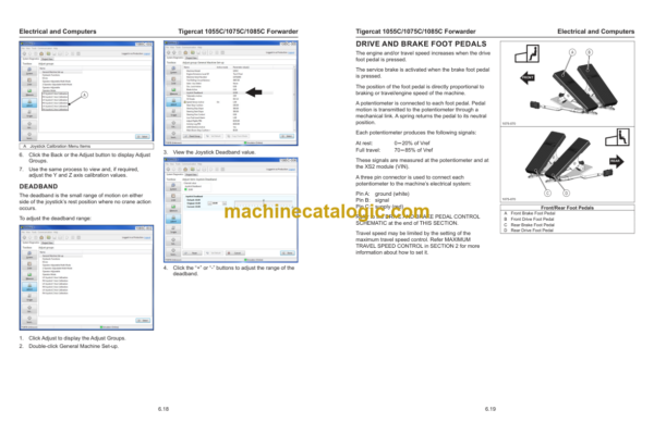 Tigercat 1055C, 1075C, 1085C Forwarder Service Manual (10751001 - 10751500)