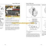 Tigercat T250D Loader Service Manual (250T2101 - 250T3500)