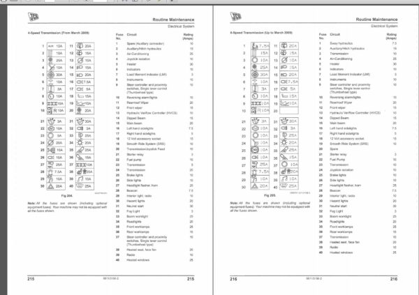 JCB Operator's Manual PDF