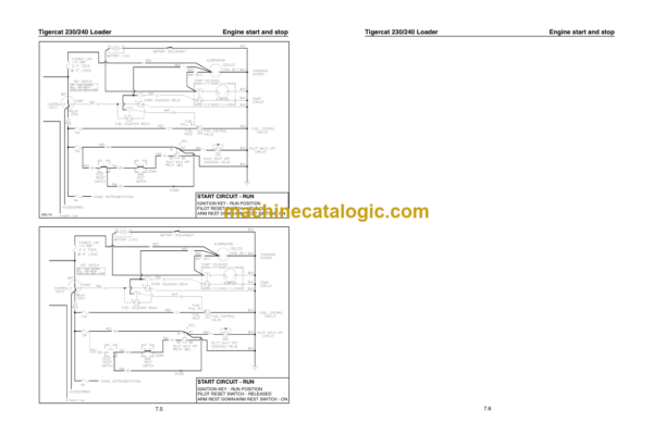 Tigercat 240 Loader Service Manual (2400101 - 2400499)