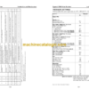 Tigercat 720E Feller Buncher Service Manual (7204401 - 7205500)