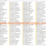 Kawasaki (KCM) Construction Machinery Service and Parts Manual Full PDF 2024