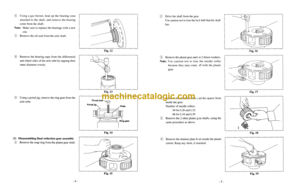 TCM L26,L32,L34,L39 Drive Axle Shop Manual