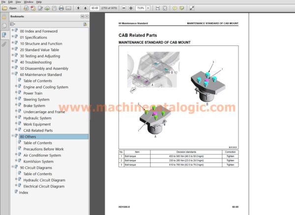 Komatsu HD1500-8 Hydraulic Excavator Shop Manual Index