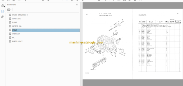 Hitachi EX200-3,EX200LC-3 Excavator Full Parts Catalog