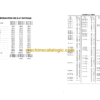 John Deere NOS. 44, 44A, 44H, and 44AH Tractor Plows Operator's Manual (OMA1352) - Image 2