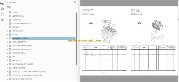 Hitachi ZX250LC-5B,ZX250LCN-5B Hydraulic Excavator Full Parts Catalog