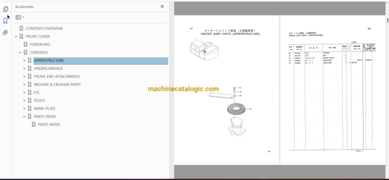 Hitachi EX225USR,EX225USRLC,EX225USRK,EX225USRLCK Excavator Full Parts Catalog
