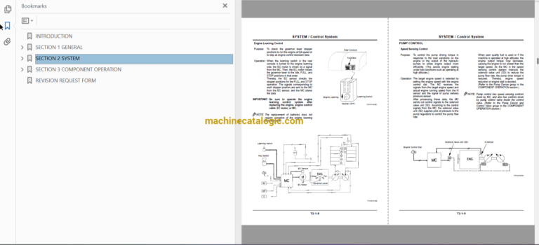 Hitachi EX300-5,EX300LC-5,EX330LC-5,EX350H-5,EX350LCH-5,EX370,EX370HD-5 Technical and Workshop Manual