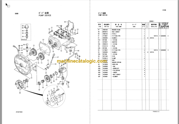 Hitachi EX200-5 Series Excavator Full Parts Catalog