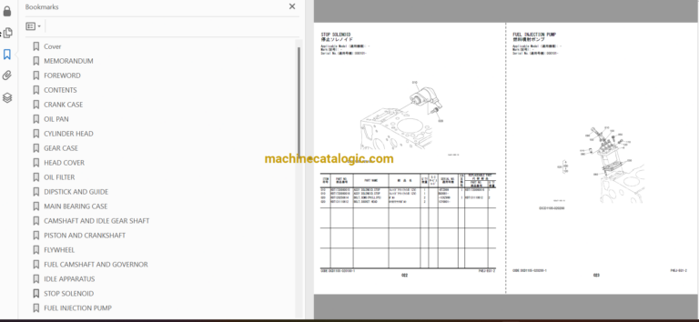 Hitachi ZW20 Wheel Loader Full Parts Catalog