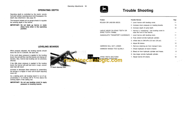 John Deere 410 Finishing Harrow Operator's Manual (OMA39766)