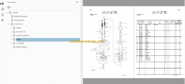 Hitachi EX1900-5 Excavator Full Parts Catalog