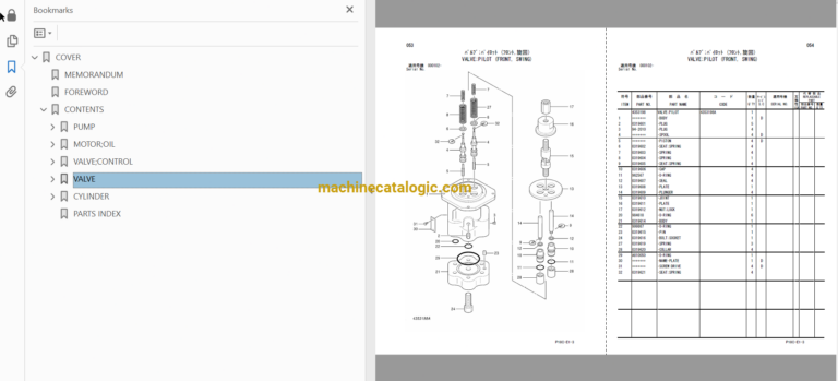 Hitachi EX1900-5 Excavator Full Parts Catalog