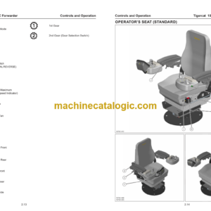 Tigercat 1055C, 1075C, 1085C Forwarder Service Manual (10850501 – 10851000)