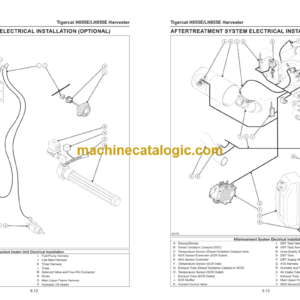 Tigercat H855E, LH855E Harvester Service Manual (85533001 – 85534000)