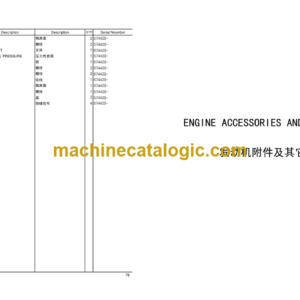 Komatsu PC430-8 Hydraulic Excavator Parts Book (DZAX0001 and up)