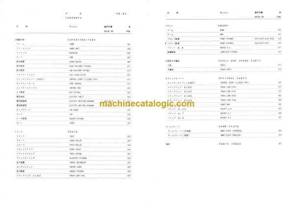 Hitachi UH071 Hydraulic Excavator Parts Catalog