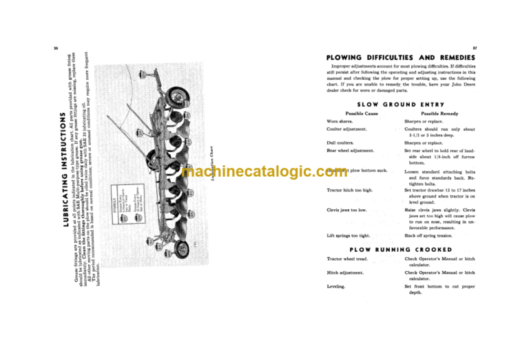 John Deere 66 Series Drawn Moldboard Plows Operator's Manual (OMA51159)