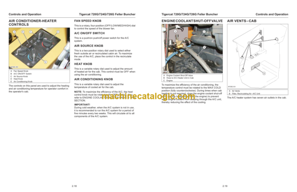 Tigercat 720G, 724G, 726G Feller Buncher Service Manual (7205601–7208500)