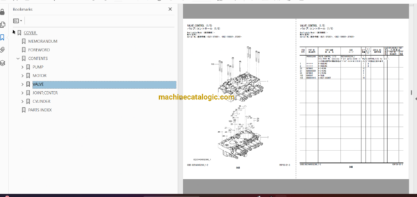 Hitachi ZX250LC-7,ZX250LCN-7 Hydraulic Excavator Full Parts Catalog