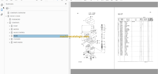 Hitachi EX2500 Excavator Full Parts Catalog