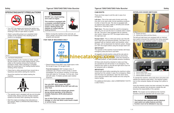 Tigercat 720G, 724G, 726G Feller Buncher Service Manual (7243101 - 7245000)