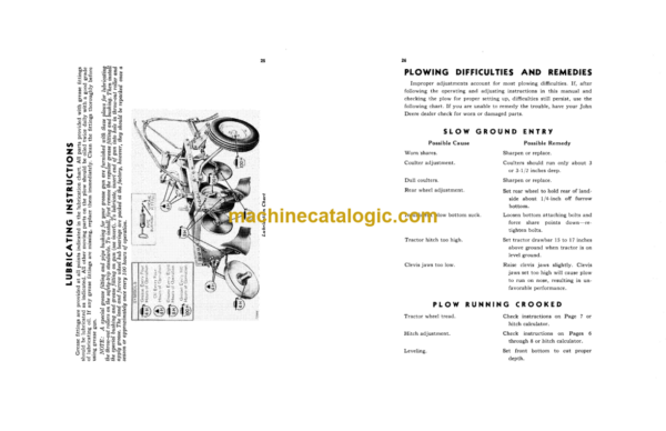 John Deere 444H Two-Bottom Tractor-Drawn Moldboard Plow Operator's Manual (OMA841158)