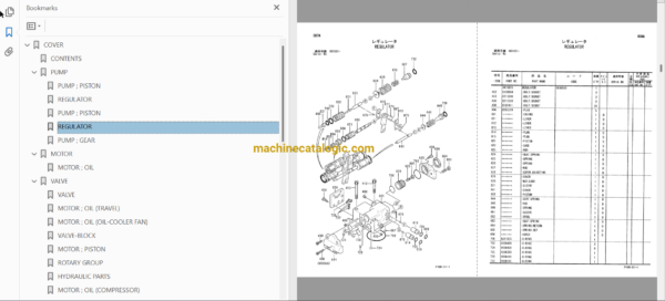 Hitachi EX1900-6 Hydraulic Excavator Full Parts Catalog