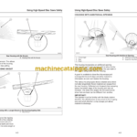 Tigercat 720G, 724G, 726G Feller Buncher Service Manual (7265001 - 7266500)