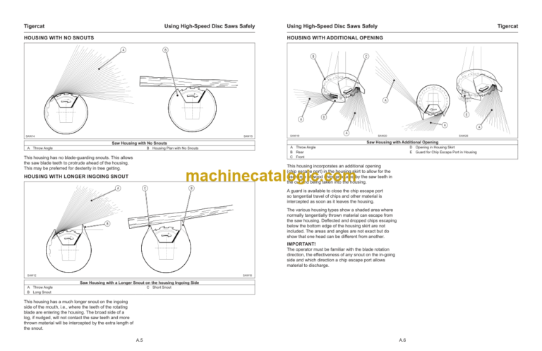 Tigercat 720G, 724G, 726G Feller Buncher Service Manual (7265001 - 7266500)