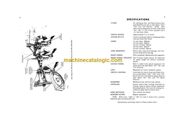 John Deere Integral Two-and Three- Furrow Tractor Disk Plows No. 800 Series for '1520, 620, 720, 50, 11 11 60, and 70 Tractors Operator's Manual (OMA49756)