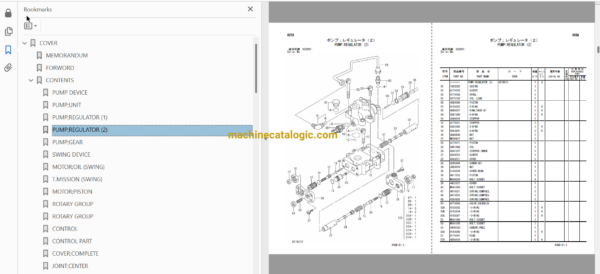 Hitachi ZX250W-3 Wheeled Material Handler Full Parts Catalog