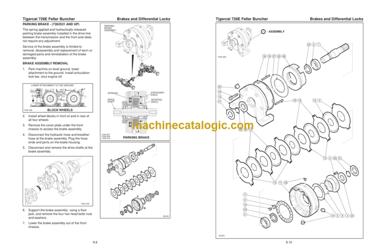 Tigercat 726E Feller Buncher Service Manual (7262501 - 7265000)