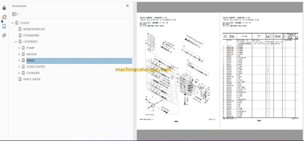 Hitachi ZX870LC-5B,ZX870LCH-5B,ZX870LCR-5B,ZX870H-5B-LD Hydraulic Excavator Full Parts Catalog