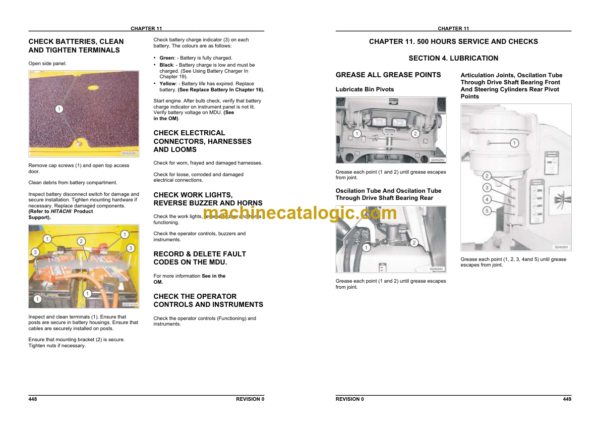 Hitachi AH250-D, AH300-D Articulated Dump Truck Service Manual