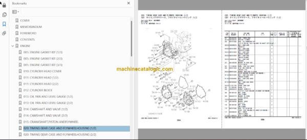 Hitachi ZX670-5A Series Hydraulic Excavator ISUZU(6WG1-XKSA02) Engine Parts Catalog