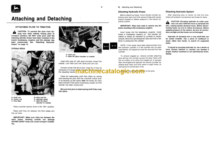 John Deere 4200 Integral Two-Way Moldboard Plows Operator's Manual (OMA43145)