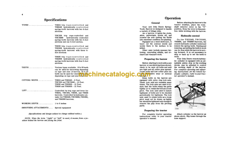 John Deere TH224, TH224H, THC328, THC328H, TH336, TH336H, TH436 and TH436H Spring-Tooth Harrows Operator's Manual (OMA16492)